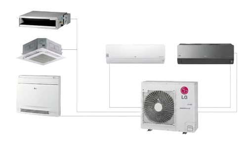 Multi Split Klimalar